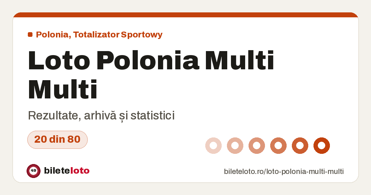 Loto Polonia Multi Multi 20/80: rezultate azi și arhivă